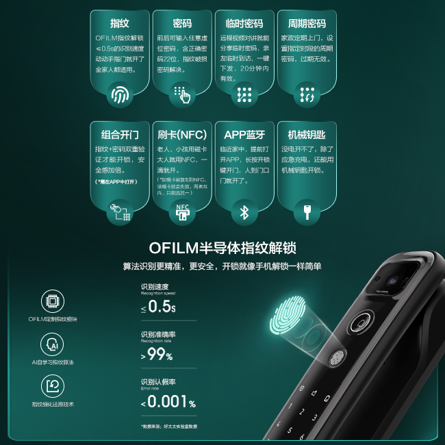 香港六和合资料