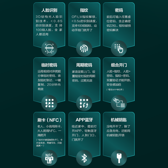 香港六和合资料