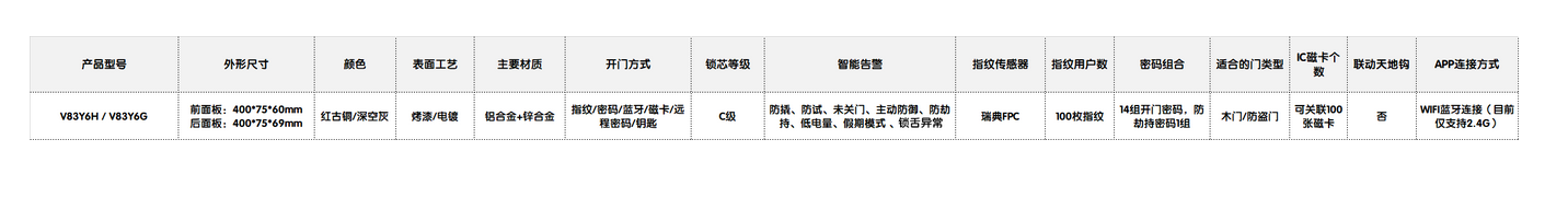 香港六和合资料